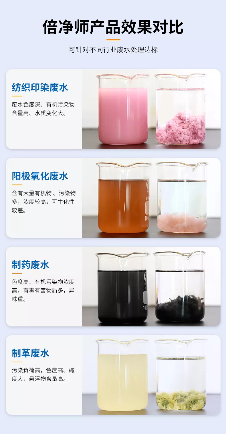 脱色剂_06.jpg